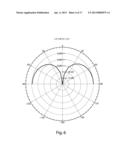 LOW PROFILE WIDEBAND ANTENNA diagram and image