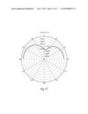 LOW PROFILE WIDEBAND ANTENNA diagram and image