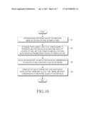 DISPLAY APPARATUS INCLUDING A PATTERN AND METHOD FOR GENERATING A diagram and image