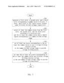 VOLTAGE SELECTION APPARATUS AND VOLTAGE SELECTION METHOD diagram and image