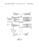 METHOD AND APPARATUS PERTAINING TO RESPONSIVELY CHANGING APPLICATION     FUNCTIONALITY OF AN ELECTRONIC DEVICE diagram and image