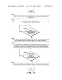 METHOD AND APPARATUS PERTAINING TO RESPONSIVELY CHANGING APPLICATION     FUNCTIONALITY OF AN ELECTRONIC DEVICE diagram and image