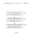 TOUCH-SENSITIVE DEVICE AND METHOD FOR CONTROLLING DISPLAY OF VIRTUAL     KEYBOARD diagram and image