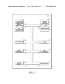 Method for Detecting False Wake Conditions of a Portable Electronic Device diagram and image