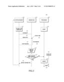 Method for Detecting False Wake Conditions of a Portable Electronic Device diagram and image