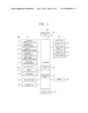 MOBILE TERMINAL AND CONTROL METHOD FOR THE SAME diagram and image