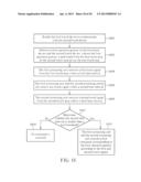 TOUCH DEVICE, TOUCH SYSTEM AND TOUCH METHOD diagram and image