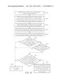 TOUCH DEVICE, TOUCH SYSTEM AND TOUCH METHOD diagram and image