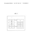 METHOD OF DIRECTLY INPUTTING A FIGURE ON AN ELECTRONIC DOCUMENT diagram and image