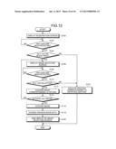 DEVICE, METHOD, AND STORAGE MEDIUM STORING PROGRAM diagram and image