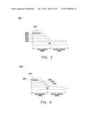 TOUCH-SENSITIVE DEVICE AND TOUCH-SENSITIVE DISPLAY DEVICE diagram and image