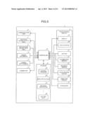 DEVICE, METHOD, AND STORAGE MEDIUM STORING PROGRAM diagram and image