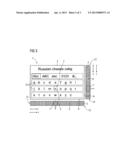 CONTROL PANEL, ESPECIALLY FOR AN OVEN, AND OVEN, ESPECIALLY DOMESTIC OVEN diagram and image