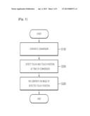 METHOD AND DEVICE FOR CONTROLLING CONTENTS USING TOUCH, RECORDING MEDIUM     THEREFOR, AND USER TERMINAL HAVING SAME diagram and image