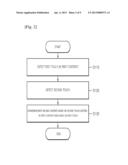 METHOD AND DEVICE FOR CONTROLLING CONTENTS USING TOUCH, RECORDING MEDIUM     THEREFOR, AND USER TERMINAL HAVING SAME diagram and image