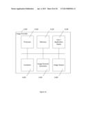 Blending Resolution Layers for Fractional Zoom Levels diagram and image