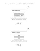 PROJECTOR AND CONTROL METHOD FOR THE PROJECTOR diagram and image