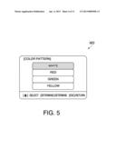 PROJECTOR AND CONTROL METHOD FOR THE PROJECTOR diagram and image