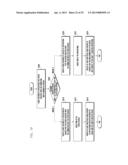 SYSTEM AND METHOD FOR DISPLAYING USAGE HISTORY OF APPLICATIONS EXECUTED     BETWEEN DEVICES diagram and image