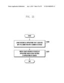 SYSTEM AND METHOD FOR DISPLAYING USAGE HISTORY OF APPLICATIONS EXECUTED     BETWEEN DEVICES diagram and image