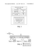 AUTHENTICATION SYSTEMS AND METHODS diagram and image