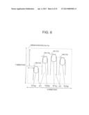 NAIL PRINT APPARATUS INCLUDING DISPLAY CONTROL UNIT DISTINGUISHING BETWEEN     FINGERNAIL UNDER PRINTING AND FINGERNAIL NOT UNDER PRINTING TO DISPLAY     FINGERNAIL diagram and image