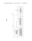 DEVICE AND METHOD FOR DRIVING LIQUID DISCHARGE HEAD, LIQUID DISCHARGE     APPARATUS, AND INK-JET APPARATUS diagram and image