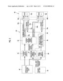 DEVICE AND METHOD FOR DRIVING LIQUID DISCHARGE HEAD, LIQUID DISCHARGE     APPARATUS, AND INK-JET APPARATUS diagram and image