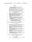 INKJET RECORDING APPARATUS AND METHOD, AND ABNORMAL NOZZLE DETERMINATION     METHOD diagram and image