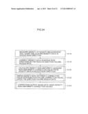 INKJET RECORDING APPARATUS AND METHOD, AND ABNORMAL NOZZLE DETERMINATION     METHOD diagram and image