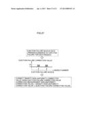 INKJET RECORDING APPARATUS AND METHOD, AND ABNORMAL NOZZLE DETERMINATION     METHOD diagram and image