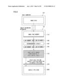 IMAGE FORMING APPARATUS AND IMAGE FORMING METHOD diagram and image