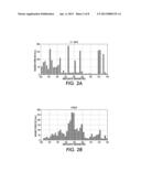 PRE-TREATMENT METHODS, APPARATUS, AND SYSTEMS FOR CONTACT LEVELING     RADIATION CURABLE GEL INKS diagram and image