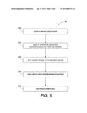 PRE-TREATMENT METHODS, APPARATUS, AND SYSTEMS FOR CONTACT LEVELING     RADIATION CURABLE GEL INKS diagram and image