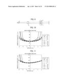 OPTICAL SCANNING DEVICE, AND IMAGE FORMING APPARATUS diagram and image