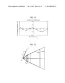 OPTICAL SCANNING DEVICE, AND IMAGE FORMING APPARATUS diagram and image