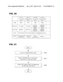 ELECTRONIC DEVICE AND METHOD FOR CONTROLLING ELECTRONIC DEVICE diagram and image