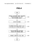 ELECTRONIC DEVICE AND METHOD OF OPERATING THE SAME diagram and image