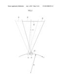 STEREOSCOPIC PANORAMIC IMAGE SYNTHESIS DEVICE, IMAGE CAPTURING DEVICE,     STEREOSCOPIC PANORAMIC IMAGE SYNTHESIS METHOD, RECORDING MEDIUM, AND     COMPUTER PROGRAM diagram and image