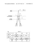 Perceptual Three-Dimensional (3D) Video Coding Based on Depth Information diagram and image