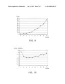 CALIBRATION APPARATUS FOR CAMERA MODULE diagram and image