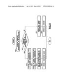 IMAGE CAPTURING APPARATUS, IMAGE PROCESSING APPARATUS, IMAGE PROCESSING     METHOD AND PROGRAM diagram and image