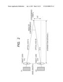 STEREOSCOPIC IMAGE PICKUP APPARATUS diagram and image