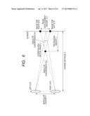 STEREOSCOPIC IMAGE PICKUP APPARATUS diagram and image