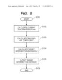 STEREOSCOPIC IMAGE PICKUP APPARATUS diagram and image