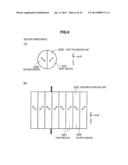 IMAGING APPARATUS AND IMAGING METHOD diagram and image