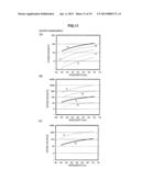 IMAGING APPARATUS AND IMAGING METHOD diagram and image