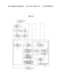 FOCUS CONTROL DEVICE, ENDOSCOPE APPARATUS, AND FOCUS CONTROL METHOD diagram and image