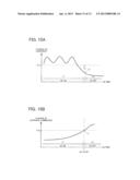 FOCUS CONTROL DEVICE, ENDOSCOPE APPARATUS, AND FOCUS CONTROL METHOD diagram and image