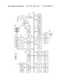 LIGHT SOURCE UNIT AND PROJECTOR diagram and image